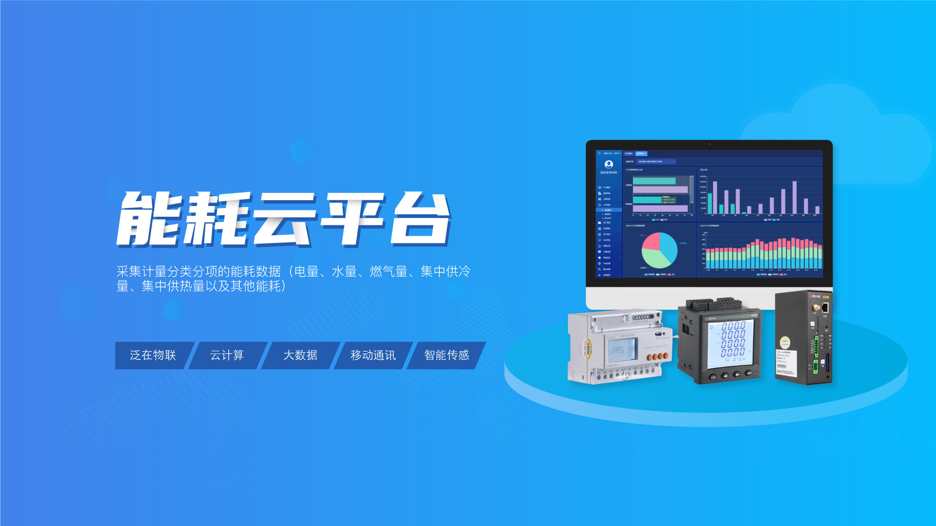 轮播图