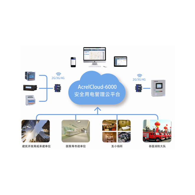 安全用电管理云平台